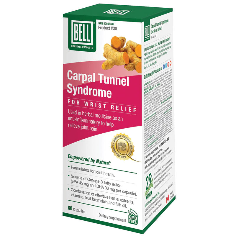 #30 Carpal Tunnel Syndrome for Wrist Relief™