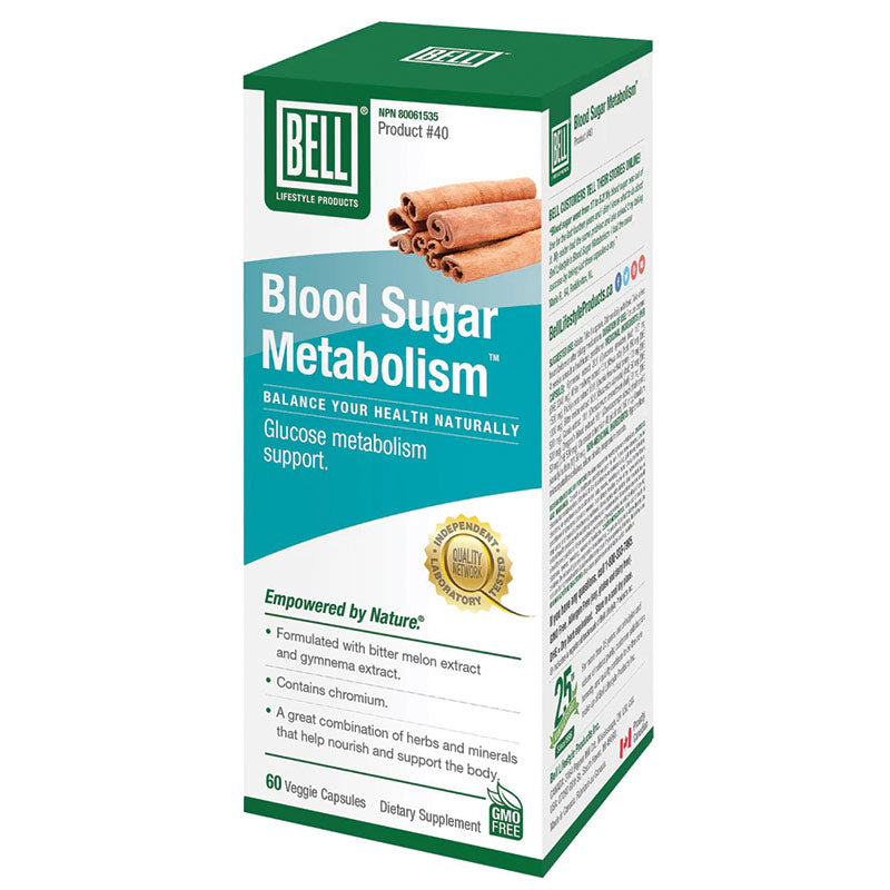 #40 Blood Sugar Metabolism™